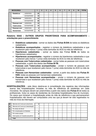 ),+$                                                  6(5(7$5,$ 081,,3$/ '( 6$Ò'(
    %  ',$                                               $7(1d­2 %È6,$  6$Ò'( '$ )$0Ë/,$                                                   $12
                                                                                                                                              |     |      |    |     |
MUNICÍPIO                                 UNIDADE                         ÁREA |__|_0_|_0_|_1_| MICROÁREA                               NOME DO ACS:
|   |   | 1 | 4 | 2 | 0 | 6 |             |   |   |   |    | 0 | 0 | 2 |                        | 0 | 1 |
                                                            $203$1+$0(172 '( ',$%e7,26
         Identificação        Sexo   Idade                                                                          Meses

                                                                          Jan   Fev   Mar   Abr   Mai   Jun   Jul   Ago     Set   Out   Nov   Dez       Observações

Nome:                                         faz dieta                   ;     ;     ;     ;     ;     ;     ;     ;       ;
8PEHOLQD /LPD 6RX]D           )             faz exercícios físicos

                                              usa insulina

Endereço: 3UDoD GR 5RViULR                   toma hipoglicemiante oral   ;     ;     ;     ;     ;     ;     ;     ;       ;

  HQWUR                                   data da última consulta                                             

Nome:                                         faz dieta

                                              faz exercícios físicos

Endereço:                                     usa insulina

                                              toma hipoglicemiante oral

                                              data da última consulta


Nome:                                         faz dieta

                                              faz exercícios físicos

Endereço:                                     usa insulina

                                              toma hipoglicemiante oral

                                              data da última consulta
 