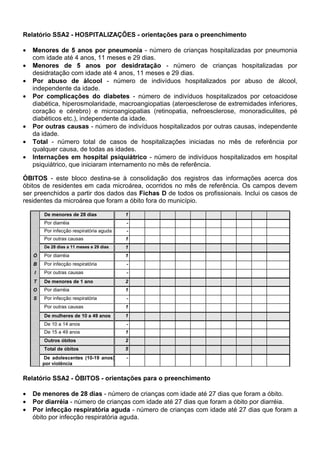)LFKD %7%
   )LFKD SDUD DFRPSDQKDPHQWR GH SHVVRDV FRP WXEHUFXORVH

A Ficha B-TB serve para o cadastramento e acompanhamento mensal de pessoas com
tuberculose.

A cada visita os dados desta ficha devem ser atualizados. Ela fica de posse do ACS e deve ser
revisada periodicamente pelo instrutor/supervisor.

6HPSUH TXH FDGDVWUDU XP FDVR QRYR GH WXEHUFXORVH R DJHQWH FRPXQLWiULR GH VD~GH GHYH
GLVFXWLU FRP R LQVWUXWRUVXSHUYLVRU R DFRPSDQKDPHQWR GR PHVPR


)LFKD %7%  RULHQWDomR SDUD SUHHQFKLPHQWR
Os campos para identificação devem ser preenchidos conforme instrução na SiJLQD  Os
dados para preenchimento dos campos seguintes, sobre cada pessoa com tuberculose, devem
ser coletados pelo ACS nas visitas domiciliares.

1RPH - nome completo.

(QGHUHoR  rua, avenida ou praça, número e bairro.

6H[R - anotar 0 para sexo masculino e ) para sexo feminino.

,GDGH - em anos completos.

$V LQIRUPDo}HV UHIHUHQWHV DR DFRPSDQKDPHQWR GHYHP VHU DQRWDGDV QRV HVSDoRV
FRUUHVSRQGHQWHV DRV PHVHV GR DQR 2 SUHHQFKLPHQWR GRV FDPSRV VHJXLQWHV GHYH VHU IHLWR QDV
YLVLWDV GRPLFLOLDUHV PHQVDLV

'DWD GD YLVLWD GR $6  o ACS deve anotar o dia em que realizou a visita domiciliar, quando
as informações acerca do acompanhamento mensal da pessoa com tuberculose foram obtidas.

7RPD PHGLFDomR GLiULD  marcar S se o paciente informar que, no mês de referência, tomou,
diariamente, todos os comprimidos do esquema prescrito por médico ou por enfermeiro; N, se
não tomou; e X, se não houve prescrição.

5HDo}HV LQGHVHMiYHLV  assinalar um X na ocorrência de qualquer uma das seguintes reações
indesejáveis ao uso de medicamentos: GHVFRQIRUWR JiVWULFR QiXVHDV Y{PLWRV LFWHUtFLD
DOWHUDo}HV YLVXDLV DOWHUDo}HV DXGLWLYDV DVPD XUWLFiULD VDQJUDPHQWRV GRUHV DUWLFXODUHV SHUGD
GH HTXLOtEULR H RXWURV HIHLWRV LQGHVHMiYHLV LGHQWLILFDGRV UHODFLRQDGRV DR XVR GD PHGLFDomR.

'DWD GD ~OWLPD FRQVXOWD  anotar o dia e o mês da última consulta médica ou de enfermagem
para controle de tuberculose, no mês de referência.

RQVXOWD SDUD FRQWUROH GH WXEHUFXORVH p DTXHOD UHDOL]DGD SHULyGLFD H VLVWHPDWLFDPHQWH SDUD
DYDOLDomR GD HYROXomR GR TXDGUR GH WXEHUFXORVH

([DPH GR HVFDUUR - registrar S se o paciente realizou exame de escarro no mês de referência;
e N, se não realizou.
 