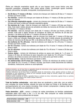 RPXQLFDQWHV H[DPLQDGRV - registrar o número de comunicantes examinados em unidade de
saúde até o mês de referência, ou seja, o número total de comunicantes examinados nos
meses anteriores e no mês de referência. Caso no mês de referência nenhum comunicante
tenha sido examinado, o número computado no mês anterior deve ser repetido.

  DQRV FRP %* - anotar o número de crianças menores de 5 anos que apresentam cicatriz
vacinal ou comprovante de vacinação por BCG, até o mês de referência, ou seja, o número
total de crianças  5 anos que apresentaram cicatriz vacinal ou comprovante de vacinação por
BCG nos meses anteriores e no mês de referência. Caso no mês de referência nenhuma
criança tenha sido vacinada, o número computado no mês anterior deve ser repetido.

2XWUDV LQIRUPDo}HV - preencher está coluna seguindo as orientações a seguir:

      •   1ž GH RPXQLFDQWHV - registrar o número total de comunicantes residentes no
          domicílio.
      •   RPXQLFDQWHV   DQRV - registrar o número de menores de cinco anos residentes
          no domicílio.

2 HVSDoR HP EUDQFR GHVWLQDVH DR UHJLVWUR GH RXWUDV LQIRUPDo}HV FRQVLGHUDGDV UHOHYDQWHV QR
GHFRUUHU GR DFRPSDQKDPHQWR GR SDFLHQWH FRPR SRU H[HPSOR D RFRUUrQFLD GH KRVSLWDOL]DomR
yELWR H FRPSOLFDo}HV
 