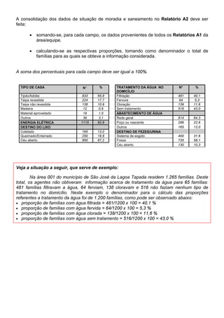 ',$6   Ö                                                       7RWDO

  3       Atendimento específico para AT           
  5       Visita de Inspeção Sanitária

  2       Atend. Individual prof. nível superior   
         Curativos                                
  (       Inalações

  '       Injeções

  ,       Retirada de pontos                       
  0       Terapia de Reidratação Oral

  (       Sutura

  1       Atend. Grupo - Educ. em Saúde            
  7       Procedimentos Coletivos I (PCI)                                           
  2       Reuniões

  6       Visita domiciliar                        


)LFKD '  SDUWH 352(',0(1726  RULHQWDomR SDUD SUHHQFKLPHQWR

      •    $WHQGLPHQWR HVSHFtILFR SDUD $7  registrar o número total de atendimentos
           específicos para acidente de trabalho. Neste campo só deve ser computado o
           atendimento em que for preenchido o laudo do exame médico (LEM) constante do
           verso da Comunicação de Acidente do Trabalho (CAT). Os acidentes e doenças do
           trabalho são notificados pelas empresas ao INSS, através da CAT. Na falta de
           comunicação por parte da empresa, a notificação pode ser formalizada pelo
           Sindicato, pelos serviços de saúde, pelo próprio trabalhador ou seus dependentes.

RQVLGHUDVH DFLGHQWH GH WUDEDOKR R DFLGHQWH GH WUDEDOKR WtSLFR RX VHMD DTXHOH RFRUULGR QR
ORFDO GH WUDEDOKR RX D VHUYLoR GD HPSUHVD R DFLGHQWH GH WUDEDOKR GH WUDMHWR DTXHOH RFRUULGR QR
WUDMHWR HQWUH D UHVLGrQFLD H R ORFDO GH WUDEDOKR RPR GRHQoD SURILVVLRQDO RX GH WUDEDOKR D
GRHQoD FDXVDGD SHOR H[HUFtFLR GR WUDEDOKR SHFXOLDU D GHWHUPLQDGD DWLYLGDGH RX FRQGLo}HV
HVSHFLDLV GH WUDEDOKR

2V GHPDLV DWHQGLPHQWRV DR DFLGHQWDGR GR WUDEDOKR FRQVXOWDV PpGLFDV VHP SUHHQFKLPHQWR GH
/(0 UHWLUDGD GH SRQWRV FXUDWLYRV HWF 
