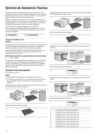 10
Servicio de Asistencia Técnica
Nuestro Servicio de Asistencia Técnica se encuentra a su
disposición siempre que necesite la reparación de su aparato.
Encontraremos la solución correcta; también a fin de evitar la
visita innecesaria de un técnico de servicio.
Indicar el número de producto (n.° E) y el de fabricación (n.°
FD) para obtener un asesoramiento cualificado. La etiqueta de
características con la numeración se encuentra en el interior
del aparato (desmontar el filtro de metal antigrasa).
A fin de evitarse molestias llegado el momento, le
recomendamos anotar los datos de su aparato así como el
número de teléfono del Servicio de Asistencia Técnica en el
siguiente apartado.
Recuerde que, en caso de manejo incorrecto, la asistencia del
personal del Servicio de Asistencia Técnica no es gratuita,
incluso si todavía está dentro del período de garantía.
Las señas de las delegaciones internacionales figuran en la
lista adjunta de centros y delegaciones del Servicio de
Asistencia Técnica Oficial.
Solicitud de reparación y asesoramiento en caso de averías
Confíe en la profesionalidad de su distribuidor. De este modo
se garantiza que la reparación sea realizada por personal
técnico especializado y debidamente instruido que, además,
dispone de los repuestos originales del fabricante para su
aparato doméstico.
Accesorio de recirculación
(no incluido de serie)
Notas
■ Observar las instrucciones de montaje del accesorio.
■ En el caso de aparatos con un filtro adicional en el interior,
solo se puede utilizar el módulo de circulación de aire
CleanAir.
Equipamiento inicial: set de encendido para el funcionamiento
con recirculación de aire, estrecho
Filtros fácilmente intercambiables
Equipamiento inicial: set de encendido para el funcionamiento
con recirculación de aire, ancho
Filtros fácilmente intercambiables
Equipamiento inicial: módulo de circulación de aire CleanAir,
estrecho
Filtros fácilmente intercambiables
Equipamiento inicial: módulo de circulación de aire CleanAir,
ancho
Filtros fácilmente intercambiables
N.° de producto N.° de fabricación
Servicio de Asistencia Téc-
nicaO
E 902 11 88 21
1
2
3
4
5
6
7
8
1 LZ53250 ancho del canal 260 mm
2 LZ53251 ancho del canal 260 mm
3 LZ53450 ancho del canal 345 mm
4 LZ53451 ancho del canal 345 mm
5 LZ57000 ancho del canal 260 mm
6 LZ56200 ancho del canal 260 mm
7 LZ57300 ancho del canal 345 mm
8 LZ56200 ancho del canal 345 mm
 