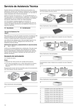 10
Servicio de Asistencia Técnica
Nuestro Servicio de Asistencia Técnica se encuentra a su
disposición siempre que necesite la reparación de su aparato.
Encontraremos la solución correcta; también a fin de evitar la
visita innecesaria de un técnico de servicio.
Indicar el número de producto (n.° E) y el de fabricación (n.°
FD) para obtener un asesoramiento cualificado. La etiqueta de
características con la numeración se encuentra en el interior
del aparato (desmontar el filtro de metal antigrasa).
A fin de evitarse molestias llegado el momento, le
recomendamos anotar los datos de su aparato así como el
número de teléfono del Servicio de Asistencia Técnica en el
siguiente apartado.
Recuerde que, en caso de manejo incorrecto, la asistencia del
personal del Servicio de Asistencia Técnica no es gratuita,
incluso si todavía está dentro del período de garantía.
Las señas de las delegaciones internacionales figuran en la
lista adjunta de centros y delegaciones del Servicio de
Asistencia Técnica Oficial.
Solicitud de reparación y asesoramiento en caso de averías
Confíe en la profesionalidad de su distribuidor. De este modo
se garantiza que la reparación sea realizada por personal
técnico especializado y debidamente instruido que, además,
dispone de los repuestos originales del fabricante para su
aparato doméstico.
Accesorio de recirculación
(no incluido de serie)
Notas
■ Observar las instrucciones de montaje del accesorio.
■ En el caso de aparatos con un filtro adicional en el interior,
solo se puede utilizar el módulo de circulación de aire
CleanAir.
Equipamiento inicial: set de encendido para el funcionamiento
con recirculación de aire, estrecho
Filtros fácilmente intercambiables
Equipamiento inicial: set de encendido para el funcionamiento
con recirculación de aire, ancho
Filtros fácilmente intercambiables
Equipamiento inicial: módulo de circulación de aire CleanAir,
estrecho
Filtros fácilmente intercambiables
Equipamiento inicial: módulo de circulación de aire CleanAir,
ancho
Filtros fácilmente intercambiables
N.° de producto N.° de fabricación
Servicio de Asistencia Téc-
nicaO
E 902 11 88 21
1
2
3
4
5
6
7
8
1 LZ53650 ancho del canal 260 mm
2 LZ53251 ancho del canal 260 mm
3 LZ53850 ancho del canal 345 mm
4 LZ53451 ancho del canal 345 mm
5 LZ57500 ancho del canal 260 mm
6 LZ56200 ancho del canal 260 mm
7 LZ57600 ancho del canal 345 mm
8 LZ56200 ancho del canal 345 mm
 