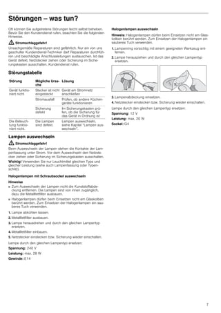 7
Störungen – was tun?
Oft können Sie aufgetretene Störungen leicht selbst beheben.
Bevor Sie den Kundendienst rufen, beachten Sie die folgenden
Hinweise.
: Stromschlaggefahr!
Unsachgemäße Reparaturen sind gefährlich. Nur ein von uns
geschulter Kundendienst-Techniker darf Reparaturen durchfüh-
ren und beschädigte Anschlussleitungen austauschen. Ist das
Gerät defekt, Netzstecker ziehen oder Sicherung im Siche-
rungskasten ausschalten. Kundendienst rufen.
Störungstabelle
--------
Lampen auswechseln
: Stromschlaggefahr!
Beim Auswechseln der Lampen stehen die Kontakte der Lam-
penfassung unter Strom. Vor dem Auswechseln den Netzste-
cker ziehen oder Sicherung im Sicherungskasten ausschalten.
Wichtig! Verwenden Sie nur Leuchtmittel gleichen Typs und
gleicher Leistung (siehe auch Lampenfassung oder Typen-
schild).
Halogenlampen mit Schraubsockel auswechseln
Hinweise
■ Zum Auswechseln der Lampen nicht die Kunststoffabde-
ckung entfernen. Die Lampen sind von innen zugänglich,
dazu die Metallfettfilter ausbauen.
■ Halogenlampen dürfen beim Einsetzen nicht am Glaskolben
berührt werden. Zum Einsetzen der Halogenlampen ein sau-
beres Tuch verwenden.
1. Lampe abkühlen lassen.
2. Metallfettfilter ausbauen.
3. Lampe herausdrehen und durch den gleichen Lampentyp
ersetzen.
4. Metallfettfilter einbauen.
5. Netzstecker einstecken bzw. Sicherung wieder einschalten.
Lampe durch den gleichen Lampentyp ersetzen:
Spannung: 240 V
Leistung: max. 28 W
Gewinde: E14
Halogenlampen auswechseln
Hinweis: Halogenlampen dürfen beim Einsetzen nicht am Glas-
kolben berührt werden. Zum Einsetzen der Halogenlampen ein
sauberes Tuch verwenden.
1. Lampenring vorsichtig mit einem geeigneten Werkzeug ent-
fernen.
2. Lampe herausziehen und durch den gleichen Lampentyp
ersetzen.
3. Lampenabdeckung einsetzen.
4. Netzstecker einstecken bzw. Sicherung wieder einschalten.
Lampe durch den gleichen Lampentyp ersetzen:
Spannung: 12 V
Leistung: max. 20 W
Sockel: G4
Störung Mögliche Ursa-
che
Lösung
Gerät funktio-
niert nicht
Stecker ist nicht
eingesteckt
Gerät am Stromnetz
anschließen
Stromausfall Prüfen, ob andere Küchen-
geräte funktionieren
Sicherung
defekt
Im Sicherungskasten prü-
fen, ob die Sicherung für
das Gerät in Ordnung ist
Die Beleuch-
tung funktio-
niert nicht.
Die Lampen
sind defekt.
Lampen auswechseln,
siehe Kapitel “Lampen aus-
wechseln”.
 