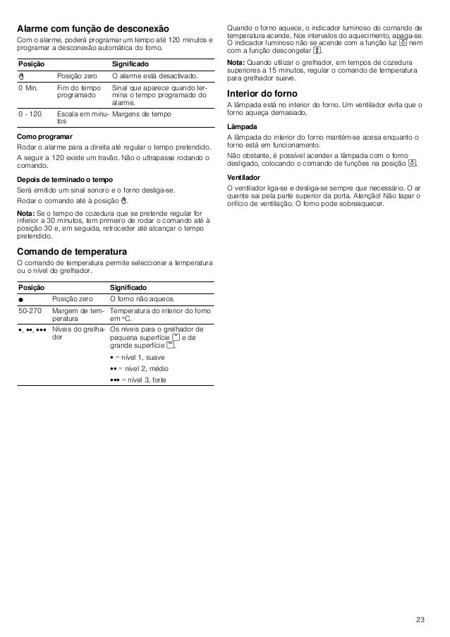 Manual Siemens Horno Hb21ab521e