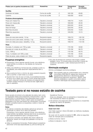Siemens HN678G4S6 - Horno Microondas Multifunción Pirolítico y Vapor -  Lacasadelelectrodomestico.com