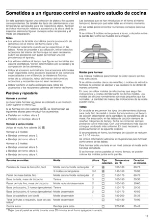 Manual siemens horno hb74as551e