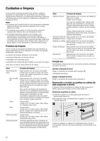 🥇🥇 Siemens HB74AR521E | El Mejor horno Multifunción del Mercado
