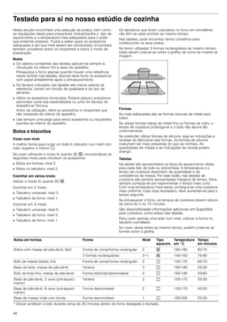 Horno Siemens HB74AS551E Pirolítico Inox 3D. - Lacasadelelectrodomestico.com