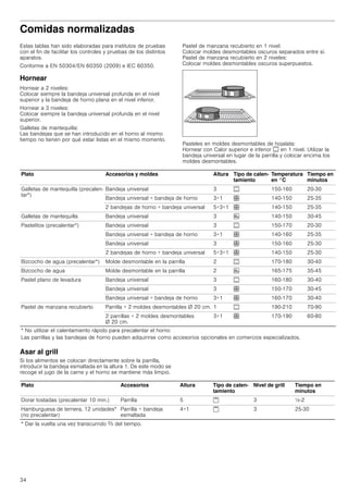 Siemens Electrodomesticos by Muesco Decoracion - Issuu
