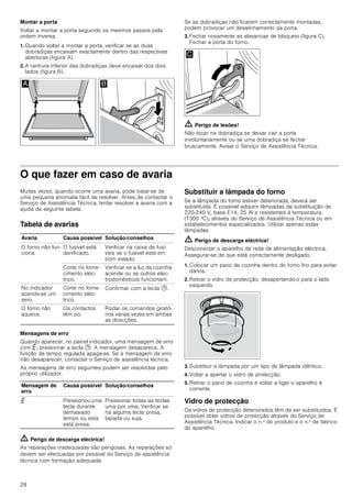 Manual siemens horno multifunción hb22ar521e