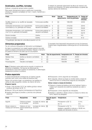 Manual siemens horno multifunción hb22ar521e