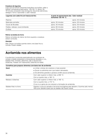 Manual siemens horno multifunción hb22ar521e