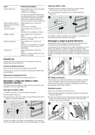 Manual siemens horno multifunción hb22ar521e