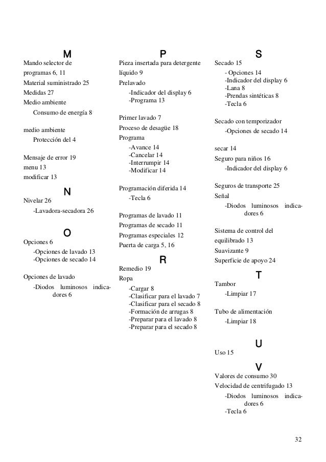 Manual siemens lavadora secadora wk12d320ee