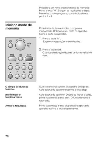 Manual siemens microondas electrónico hf15g561
