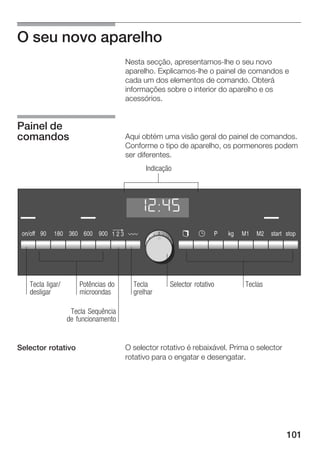 101
O seu novo aparelho
Nesta secção, apresentamosĆlhe o seu novo
aparelho. ExplicamosĆlhe o painel de comandos e
cada um dos elementos de comando. Obterá
informações sobre o interior do aparelho e os
acessórios.
Aqui obtém uma visão geral do painel de comandos.
Conforme o tipo de aparelho, os pormenores podem
ser diferentes.
Indicação
Selector rotativo TeclasPotências do
microondas
Tecla Sequência
de funcionamento
Tecla ligar/
desligar
Tecla
grelhar
O selector rotativo é rebaixável. Prima o selector
rotativo para o engatar e desengatar.
Painel de
comandos
Selector rotativo
 