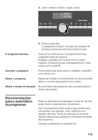 115
5. Com o selector rotativo, regule o peso.
6. Prima a tecla start.
O programa é iniciado. O tempo de duração x
começa a decrescer de forma visível no visor.
OuveĆse um sinal sonoro. O programa terminou,
o aparelho deixa de aquecer.
Desligue o aparelho com a tecla Ž ou volte a
reguláĆlo. É possível anular antecipadamente o sinal
sonoro com a tecla 0.
Prima a tecla stop duas vezes ou desligue o aparelho
com a tecla Ž.
Depois de iniciado o funcionamento, já não é possível
alterar o número de programa nem o peso.
No automático de programas não é possível alterar o
tempo de duração.
Retire os alimentos da embalagem e peseĆos. Se não
puder inserir o peso preciso, arredondeĆo.
Com os programas utilize sempre loiça própria para
microondas, por exemplo, vidro, cerâmica ou o
tabuleiro de vidro. Tenha em atenção as recomenĆ
dações relativas aos acessórios constantes da tabela
de programas.
Coloque os alimentos no aparelho frio.
O programa terminou
Cancelar o programa
Alterar o programa
Alterar o tempo de duração
Recomendações
para o automático
de programas
 