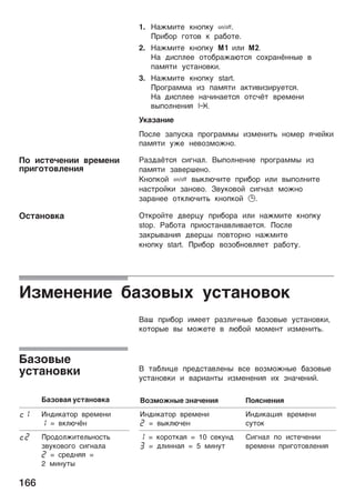 166
1. Ha²¯å¹e ®¸oÿ®º Ž.
¥på¢op ¨o¹o­ ® pa¢o¹e.
2. Ha²¯å¹e ®¸oÿ®º j åæå k.
Ha ªåcÿæee o¹o¢pa²a÷¹cø coxpa¸ë¸¸¾e ­
ÿa¯ø¹å ºc¹a¸o­®å.
3. Ha²¯å¹e ®¸oÿ®º start.
¥po¨pa¯¯a åµ ÿa¯ø¹å a®¹å­åµåpºe¹cø.
Ha ªåcÿæee ¸añå¸ae¹cø o¹cñë¹ ­pe¯e¸å
­¾ÿoæ¸e¸åø x.
š®aµa¸åe
¥ocæe µaÿºc®a ÿpo¨pa¯¯¾ åµ¯e¸å¹¿ ¸o¯ep øñe¼®å
ÿa¯ø¹å º²e ¸e­oµ¯o²¸o.
Paµªaë¹cø cå¨¸aæ. ¾ÿoæ¸e¸åe ÿpo¨pa¯¯¾ åµ
ÿa¯ø¹å µa­epòe¸o.
Ž¸oÿ®o¼ Ž ­¾®æ÷ñå¹e ÿpå¢op åæå ­¾ÿoæ¸å¹e
¸ac¹po¼®å µa¸o­o. ³­º®o­o¼ cå¨¸aæ ¯o²¸o
µapa¸ee o¹®æ÷ñå¹¿ ®¸oÿ®o¼ 0.
O¹®po¼¹e ª­epýº ÿpå¢opa åæå ¸a²¯å¹e ®¸oÿ®º
stop. Pa¢o¹a ÿpåoc¹a¸a­æå­ae¹cø. ¥ocæe
µa®p¾­a¸åø ª­epý¾ ÿo­¹op¸o ¸a²¯å¹e
®¸oÿ®º start. ¥på¢op ­oµo¢¸o­æøe¹ pa¢o¹º.
Åµ¯e¸e¸åe ¢aµo­¾x ºc¹a¸o­o®
aò ÿpå¢op å¯ee¹ paµæåñ¸¾e ¢aµo­¾e ºc¹a¸o­®å,
®o¹op¾e ­¾ ¯o²e¹e ­ æ÷¢o¼ ¯o¯e¸¹ åµ¯e¸å¹¿.
 ¹a¢æåýe ÿpeªc¹a­æe¸¾ ­ce ­oµ¯o²¸¾e ¢aµo­¾e
ºc¹a¸o­®å å ­apåa¸¹¾ åµ¯e¸e¸åø åx µ¸añe¸å¼.
¡aµo­aø ºc¹a¸o­®a oµ¯o²¸¾e µ¸añe¸åø ¥oøc¸e¸åø
™‚ Å¸ªå®a¹op ­pe¯e¸å
‚ = ­®æ÷ñë¸
Å¸ªå®a¹op ­pe¯e¸å
ƒ = ­¾®æ÷ñe¸
Å¸ªå®aýåø ­pe¯e¸å
cº¹o®
™ƒ ¥poªoæ²å¹eæ¿¸oc¹¿
µ­º®o­o¨o cå¨¸aæa
ƒ = cpeª¸øø =
2 ¯å¸º¹¾
‚ = ®opo¹®aø = 10 ce®º¸ª
„ = ªæå¸¸aø = 5 ¯å¸º¹
Cå¨¸aæ ÿo åc¹eñe¸åå
­pe¯e¸å ÿpå¨o¹o­æe¸åø
¥o åc¹eñe¸åå ­pe¯e¸å
ÿpå¨o¹o­æe¸åø
Oc¹a¸o­®a
¡aµo­¾e
ºc¹a¸o­®å
 