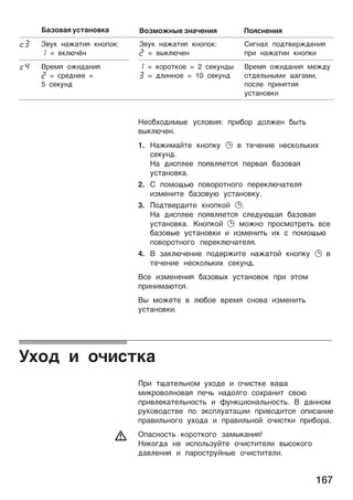 167
¥oøc¸e¸åøoµ¯o²¸¾e µ¸añe¸åø¡aµo­aø ºc¹a¸o­®a
™„ ³­º® ¸a²a¹åø ®¸oÿo®:
‚ = ­®æ÷ñë¸
³­º® ¸a²a¹åø ®¸oÿo®:
ƒ = ­¾®æ÷ñe¸
Cå¨¸aæ ÿoª¹­ep²ªe¸åø
ÿpå ¸a²a¹åå ®¸oÿ®å
™… pe¯ø o²åªa¸åø
ƒ = cpeª¸ee =
5 ce®º¸ª
‚ = ®opo¹®oe = 2 ce®º¸ª¾
„ = ªæå¸¸oe = 10 ce®º¸ª
pe¯ø o²åªa¸åø ¯e²ªº
o¹ªeæ¿¸¾¯å òa¨a¯å,
ÿocæe ÿpå¸ø¹åø
ºc¹a¸o­®å
Heo¢xoªå¯¾e ºcæo­åø: ÿpå¢op ªoæ²e¸ ¢¾¹¿
­¾®æ÷ñe¸.
1. Ha²å¯a¼¹e ®¸oÿ®º 0 ­ ¹eñe¸åe ¸ec®oæ¿®åx
ce®º¸ª.
Ha ªåcÿæee ÿoø­æøe¹cø ÿep­aø ¢aµo­aø
ºc¹a¸o­®a.
2. C ÿo¯oó¿÷ ÿo­opo¹¸o¨o ÿepe®æ÷ña¹eæø
åµ¯e¸å¹e ¢aµo­º÷ ºc¹a¸o­®º.
3. ¥oª¹­epªå¹e ®¸oÿ®o¼ 0.
Ha ªåcÿæee ÿoø­æøe¹cø cæeªº÷óaø ¢aµo­aø
ºc¹a¸o­®a. Ž¸oÿ®o¼ 0 ¯o²¸o ÿpoc¯o¹pe¹¿ ­ce
¢aµo­¾e ºc¹a¸o­®å å åµ¯e¸å¹¿ åx c ÿo¯oó¿÷
ÿo­opo¹¸o¨o ÿepe®æ÷ña¹eæø.
4.  µa®æ÷ñe¸åe ÿoªep²å¹e ¸a²a¹o¼ ®¸oÿ®º 0 ­
¹eñe¸åe ¸ec®oæ¿®åx ce®º¸ª.
ce åµ¯e¸e¸åø ¢aµo­¾x ºc¹a¸o­o® ÿpå õ¹o¯
ÿpå¸å¯a÷¹cø.
¾ ¯o²e¹e ­ æ÷¢oe ­pe¯ø c¸o­a åµ¯e¸å¹¿
ºc¹a¸o­®å.
šxoª å oñåc¹®a
¥på ¹óa¹eæ¿¸o¯ ºxoªe å oñåc¹®e ­aòa
¯å®po­oæ¸o­aø ÿeñ¿ ¸aªoæ¨o coxpa¸å¹ c­o÷
ÿpå­æe®a¹eæ¿¸oc¹¿ å íº¸®ýåo¸aæ¿¸oc¹¿.  ªa¸¸o¯
pº®o­oªc¹­e ÿo õ®cÿæºa¹aýåå ÿpå­oªå¹cø oÿåca¸åe
ÿpa­åæ¿¸o¨o ºxoªa å ÿpa­åæ¿¸o¼ oñåc¹®å ÿpå¢opa.
Oÿac¸oc¹¿ ®opo¹®o¨o µa¯¾®a¸åø!
Hå®o¨ªa ¸e åcÿoæ¿µº¼¹e oñåc¹å¹eæå ­¾co®o¨o
ªa­æe¸åø å ÿapoc¹pº¼¸¾e oñåc¹å¹eæå.
d
 