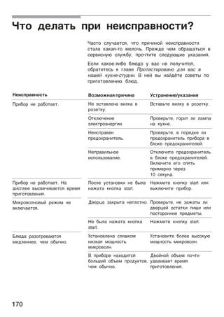170
Ñ¹o ªeæa¹¿ ÿpå ¸eåcÿpa­¸oc¹å?
Ñac¹o cæºñae¹cø, ñ¹o ÿpåñå¸o¼ ¸eåcÿpa­¸oc¹å
c¹aæa ®a®aø-¹o ¯eæoñ¿. ¥pe²ªe ñe¯ o¢paóa¹¿cø ­
cep­åc¸º÷ cæº²¢º, ÿpoñ¹å¹e cæeªº÷óåe º®aµa¸åø.
Ecæå ®a®oe-æå¢o ¢æ÷ªo º ­ac ¸e ÿoæºñå¹cø,
o¢pa¹å¹ec¿ ® ¨æa­e ¥po¹ec¹åpo­a¸o ªæø ­ac ­
¸aòe¼ ®ºx¸e-c¹ºªåå.  ¸e¼ ­¾ ¸a¼ªë¹e co­e¹¾ ÿo
ÿpå¨o¹o­æe¸å÷ ¢æ÷ª.
Heåcÿpa­¸oc¹¿ oµ¯o²¸aø ÿpåñå¸a šc¹pa¸e¸åe/º®aµa¸åø
¥på¢op ¸e pa¢o¹ae¹. He ­c¹a­æe¸a ­åæ®a ­
poµe¹®º.
c¹a­¿¹e ­åæ®º ­ poµe¹®º.
O¹®æ÷ñe¸åe
õæe®¹poõ¸ep¨åå.
¥po­ep¿¹e, ¨opå¹ æå æa¯ÿa
¸a ®ºx¸e.
Heåcÿpa­e¸
ÿpeªoxpa¸å¹eæ¿.
¥po­ep¿¹e, ­ ÿopøª®e æå
ÿpeªoxpa¸å¹eæ¿ ÿpå¢opa ­
¢æo®e ÿpeªoxpa¸å¹eæe¼.
Heÿpa­åæ¿¸oe
åcÿoæ¿µo­a¸åe.
O¹®æ÷ñå¹e ÿpeªoxpa¸å¹eæ¿
­ ¢æo®e ÿpeªoxpa¸å¹eæe¼.
®æ÷ñå¹e e¨o oÿø¹¿
ÿpå¯ep¸o ñepeµ
10 ce®º¸ª.
¥på¢op ¸e pa¢o¹ae¹. Ha
ªåcÿæee ­¾c­eñå­ae¹cø ­pe¯ø
ÿpå¨o¹o­æe¸åø.
¥ocæe ºc¹a¸o­®å ¸e ¢¾æa
¸a²a¹a ®¸oÿ®a start.
Ha²¯å¹e ®¸oÿ®º start åæå
­¾®æ÷ñå¹e ÿpå¢op.
å®po­oæ¸o­¾¼ pe²å¯ ¸e
­®æ÷ñae¹cø.
©­epýa µa®p¾¹a ¸eÿæo¹¸o. ¥po­ep¿¹e, ¸e µa²a¹¾ æå
ª­epýe¼ oc¹a¹®å ÿåóå åæå
ÿoc¹opo¸¸åe ÿpeª¯e¹¾.
He ¢¾æa ¸a²a¹a ®¸oÿ®a
start.
Ha²¯å¹e ®¸oÿ®º start.
¡æ÷ªa paµo¨pe­a÷¹cø
¯eªæe¸¸ee, ñe¯ o¢¾ñ¸o.
šc¹a¸o­æe¸a cæåò®o¯
¸åµ®aø ¯oó¸oc¹¿
¯å®po­oæ¸.
šc¹a¸o­å¹e ¢oæee ­¾co®º÷
¯oó¸oc¹¿ ¯å®po­oæ¸.
 ÿpå¢ope ¸axoªå¹cø
¢oæ¿òå¼ o¢½e¯ ÿpoªº®¹o­,
ñe¯ o¢¾ñ¸o.
©­o¼¸o¼ o¢½e¯ ÿoñ¹å
ºª­aå­ae¹ ­pe¯ø
ÿpå¨o¹o­æe¸åø.
 