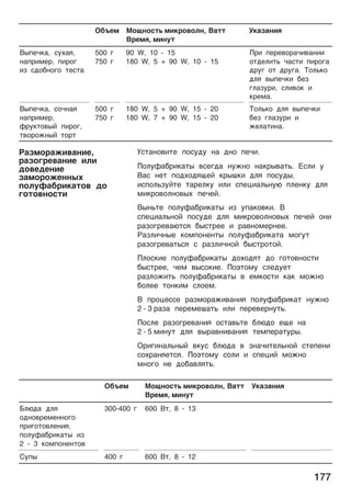 177
š®aµa¸åøoó¸oc¹¿ ¯å®po­oæ¸, a¹¹
pe¯ø, ¯å¸º¹
O¢½e¯
¾ÿeñ®a, cºxaø,
¸aÿpå¯ep, ÿåpo¨
åµ cªo¢¸o¨o ¹ec¹a
500 ¨
750 ¨
90 W, 10 - 15
180 W, 5 + 90 W, 10 - 15
¥på ÿepe­opañå­a¸åå
o¹ªeæå¹¿ ñac¹å ÿåpo¨a
ªpº¨ o¹ ªpº¨a. ™oæ¿®o
ªæø ­¾ÿeñ®å ¢eµ
¨æaµºpå, cæå­o® å
®pe¯a.
¾ÿeñ®a, coñ¸aø
¸aÿpå¯ep,
ípº®¹o­¾¼ ÿåpo¨,
¹­opo²¸¾¼ ¹op¹
500 ¨
750 ¨
180 W, 5 + 90 W, 15 - 20
180 W, 7 + 90 W, 15 - 20
™oæ¿®o ªæø ­¾ÿeñ®å
¢eµ ¨æaµºpå å
²eæa¹å¸a.
šc¹a¸o­å¹e ÿocºªº ¸a ª¸o ÿeñå.
¥oæºía¢på®a¹¾ ­ce¨ªa ¸º²¸o ¸a®p¾­a¹¿. Ecæå º
ac ¸e¹ ÿoªxoªøóe¼ ®p¾ò®å ªæø ÿocºª¾,
åcÿoæ¿µº¼¹e ¹apeæ®º åæå cÿeýåaæ¿¸º÷ ÿæe¸®º ªæø
¯å®po­oæ¸o­¾x ÿeñe¼.
¾¸¿¹e ÿoæºía¢på®a¹¾ åµ ºÿa®o­®å. 
cÿeýåaæ¿¸o¼ ÿocºªe ªæø ¯å®po­oæ¸o­¾x ÿeñe¼ o¸å
paµo¨pe­a÷¹cø ¢¾c¹pee å pa­¸o¯ep¸ee.
Paµæåñ¸¾e ®o¯ÿo¸e¸¹¾ ÿoæºía¢på®a¹a ¯o¨º¹
paµo¨pe­a¹¿cø c paµæåñ¸o¼ ¢¾c¹po¹o¼.
¥æoc®åe ÿoæºía¢på®a¹¾ ªoxoªø¹ ªo ¨o¹o­¸oc¹å
¢¾c¹pee, ñe¯ ­¾co®åe. ¥oõ¹o¯º cæeªºe¹
paµæo²å¹¿ ÿoæºía¢på®a¹¾ ­ e¯®oc¹å ®a® ¯o²¸o
¢oæee ¹o¸®å¯ cæoe¯.
 ÿpoýecce paµ¯opa²å­a¸åø ÿoæºía¢på®a¹ ¸º²¸o
2Ă-Ă3Ăpaµa ÿepe¯eòa¹¿ åæå ÿepe­ep¸º¹¿.
¥ocæe paµo¨pe­a¸åø oc¹a­¿¹e ¢æ÷ªo eóe ¸a
2Ă-Ă5Ă¯å¸º¹ ªæø ­¾pa­¸å­a¸åø ¹e¯ÿepa¹ºp¾.
Opå¨å¸aæ¿¸¾¼ ­®ºc ¢æ÷ªa ­ µ¸añå¹eæ¿¸o¼ c¹eÿe¸å
coxpa¸øe¹cø. ¥oõ¹o¯º coæå å cÿeýå¼ ¯o²¸o
¯¸o¨o ¸e ªo¢a­æø¹¿.
O¢½e¯ oó¸oc¹¿ ¯å®po­oæ¸, a¹¹
pe¯ø, ¯å¸º¹
š®aµa¸åø
¡æ÷ªa ªæø
oª¸o­pe¯e¸¸o¨o
ÿpå¨o¹o­æe¸åø,
ÿoæºía¢på®a¹¾ åµ
2 - 3 ®o¯ÿo¸e¸¹o­
300-400 ¨ 600 ¹, 8 - 13
Cºÿ¾ 400 ¨ 600 ¹, 8 - 12
Paµ¯opa²å­a¸åe,
paµo¨pe­a¸åe åæå
ªo­eªe¸åe
µa¯opo²e¸¸¾x
ÿoæºía¢på®a¹o­ ªo
¨o¹o­¸oc¹å
 