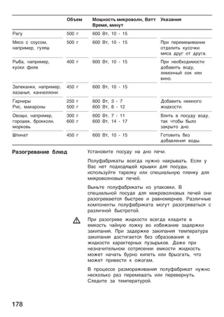 178
š®aµa¸åøoó¸oc¹¿ ¯å®po­oæ¸, a¹¹
pe¯ø, ¯å¸º¹
O¢½e¯
Pa¨º 500 ¨ 600 ¹, 10 - 15
øco c coºco¯,
¸aÿpå¯ep, ¨ºæøò
500 ¨ 600 ¹, 10 - 15 ¥på ÿepe¯eòå­a¸åå
o¹ªeæå¹¿ ®ºcoñ®å
¯øca ªpº¨ o¹ ªpº¨a.
P¾¢a, ¸aÿpå¯ep,
®ºc®å íåæe
400 ¨ 600 ¹, 10 - 15 ¥på ¸eo¢xoªå¯oc¹å
ªo¢a­å¹¿ ­oªº,
æå¯o¸¸¾¼ co® åæå
­å¸o.
³aÿe®a¸®å, ¸aÿpå¯ep,
æaµa¸¿ø, ®a¸¸eææo¸å
450 ¨ 600 ¹, 10 - 15
¦ap¸åp¾
Påc, ¯a®apo¸¾
250 ¨
500 ¨
600 ¹, 3 - 7
600 ¹, 8 - 12
©o¢a­å¹¿ ¸e¯¸o¨o
²åª®oc¹å.
O­oóå, ¸aÿpå¯ep,
¨opoòe®, ¢po®®oæå,
¯op®o­¿
300 ¨
600 ¨
600 ¹, 7 - 11
600 ¹, 14 - 17
æå¹¿ ­ ÿocºªº ­oªº,
¹a® ñ¹o¢¾ ¢¾æo
µa®p¾¹o ª¸o.
Òÿå¸a¹ 450 ¨ 600 ¹, 10 - 15 ¦o¹o­å¹¿ ¢eµ
ªo¢a­æe¸åø ­oª¾.
šc¹a¸o­å¹e ÿocºªº ¸a ª¸o ÿeñå.
¥oæºía¢på®a¹¾ ­ce¨ªa ¸º²¸o ¸a®p¾­a¹¿. Ecæå º
ac ¸e¹ ÿoªxoªøóe¼ ®p¾ò®å ªæø ÿocºª¾,
åcÿoæ¿µº¼¹e ¹apeæ®º åæå cÿeýåaæ¿¸º÷ ÿæe¸®º ªæø
¯å®po­oæ¸o­¾x ÿeñe¼.
¾¸¿¹e ÿoæºía¢på®a¹¾ åµ ºÿa®o­®å. 
cÿeýåaæ¿¸o¼ ÿocºªe ªæø ¯å®po­oæ¸o­¾x ÿeñe¼ o¸å
paµo¨pe­a÷¹cø ¢¾c¹pee å pa­¸o¯ep¸ee. Paµæåñ¸¾e
®o¯ÿo¸e¸¹¾ ÿoæºía¢på®a¹a ¯o¨º¹ paµo¨pe­a¹¿cø c
paµæåñ¸o¼ ¢¾c¹po¹o¼.
¥på paµo¨pe­e ²åª®oc¹å ­ce¨ªa ®æaªå¹e ­
e¯®oc¹¿ ña¼¸º÷ æo²®º ­o åµ¢e²a¸åe µaªep²®å
µa®åÿa¸åø. ¥på µaªep²®e µa®åÿa¸åø ¹e¯ÿepa¹ºpa
µa®åÿa¸åø ªoc¹å¨ae¹cø ¢eµ o¢paµo­a¸åø ­
²åª®oc¹å xapa®¹ep¸¾x ÿºµ¾p¿®o­. ©a²e ÿpå
¸eµ¸añå¹eæ¿¸o¯ co¹pøce¸åå e¯®oc¹å ²åª®oc¹¿
¯o²e¹ ¸aña¹¿ ¢ºp¸o ®åÿe¹¿ åæå ¢p¾µ¨a¹¿, ñ¹o
¯o²e¹ ÿpå­ec¹å ® o²o¨a¯.
 ÿpoýecce paµ¯opa²å­a¸åø ÿoæºía¢på®a¹ ¸º²¸o
¸ec®oæ¿®o paµ ÿepe¯eòa¹¿ åæå ÿepe­ep¸º¹¿.
Cæeªå¹e µa ¹e¯ÿepa¹ºpo¼.
Paµo¨pe­a¸åe ¢æ÷ª
d
 