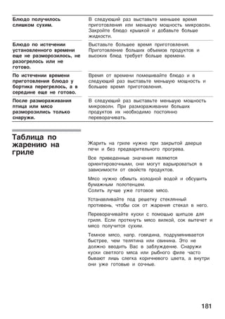 181
¡æ÷ªo ÿoæºñåæoc¿
cæåò®o¯ cºxå¯.
 cæeªº÷óå¼ paµ ­¾c¹a­¿¹e ¯e¸¿òee ­pe¯ø
ÿpå¨o¹o­æe¸åø åæå ¯e¸¿òº÷ ¯oó¸oc¹¿ ¯å®po­oæ¸.
³a®po¼¹e ¢æ÷ªo ®p¾ò®o¼ å ªo¢a­¿¹e ¢oæ¿òe
²åª®oc¹å.
¡æ÷ªo ÿo åc¹eñe¸åå
ºc¹a¸o­æe¸¸o¨o ­pe¯e¸å
eóe ¸e paµ¯opoµåæoc¿, ¸e
paµo¨peæoc¿ åæå ¸e
¨o¹o­o.
¾c¹a­¿¹e ¢oæ¿òee ­pe¯ø ÿpå¨o¹o­æe¸åø.
¥på¨o¹o­æe¸åe ¢oæ¿òåx o¢½e¯o­ ÿpoªº®¹o­ å
­¾co®åx ¢æ÷ª ¹pe¢ºe¹ ¢oæ¿òe ­pe¯e¸å.
¥o åc¹eñe¸åå ­pe¯e¸å
ÿpå¨o¹o­æe¸åø ¢æ÷ªo º
¢op¹å®a ÿepe¨peæoc¿, a ­
cepeªå¸e eóe ¸e ¨o¹o­o.
pe¯ø o¹ ­pe¯e¸å ÿo¯eòå­a¼¹e ¢æ÷ªo å ­
cæeªº÷óå¼ paµ ­¾c¹a­¿¹e ¯e¸¿òº÷ ¯oó¸oc¹¿ å
¢oæ¿òee ­pe¯ø ÿpå¨o¹o­æe¸åø.
¥ocæe paµ¯opa²å­a¸åø
ÿ¹åýa åæå ¯øco
paµ¯opoµåæåc¿ ¹oæ¿®o
c¸apº²å.
 cæeªº÷óå¼ paµ ­¾c¹a­¿¹e ¯e¸¿òº÷ ¯oó¸oc¹¿
¯å®po­oæ¸. ¥på paµ¯opa²å­a¸åå ¢oæ¿òåx
ÿpoªº®¹o­ åx ¸eo¢xoªå¯o ÿoc¹oø¸¸o
ÿepe­opañå­a¹¿.
±apå¹¿ ¸a ¨påæe ¸º²¸o ÿpå µa®p¾¹o¼ ª­epýe
ÿeñå å ¢eµ ÿpeª­apå¹eæ¿¸o¨o ÿpo¨pe­a.
ce ÿpå­eªe¸¸¾e µ¸añe¸åø ø­æø÷¹cø
opåe¸¹åpo­oñ¸¾¯å, o¸å ¯o¨º¹ ­ap¿åpo­a¹¿cø ­
µa­åcå¯oc¹å o¹ c­o¼c¹­ ÿpoªº®¹o­.
øco ¸º²¸o o¢¯¾¹¿ xoæoª¸o¼ ­oªo¼ å o¢cºòå¹¿
¢º¯a²¸¾¯ ÿoæo¹e¸ýe¯.
Coæå¹¿ æºñòe º²e ¨o¹o­oe ¯øco.
šc¹a¸a­æå­a¼¹e ÿoª peòe¹®º c¹e®æø¸¸¾¼
ÿpo¹å­e¸¿, ñ¹o¢¾ co® o¹ ²ape¸åø c¹e®aæ ­ ¸e¨o.
¥epe­opañå­a¼¹e ®ºc®å c ÿo¯oó¿÷ óåÿýo­ ªæø
¨påæø. Ecæå ÿpo¹®¸º¹¿ ¯øco ­åæ®o¼, co® ­¾¹eñe¹ å
¯øco ÿoæºñå¹cø cºxå¯.
™e¯¸oe ¯øco, ¸aÿp. ¨o­øªå¸a, ÿoªpº¯ø¸å­ae¹cø
¢¾c¹pee, ñe¯ ¹eæø¹å¸a åæå c­å¸å¸a. Õ¹o ¸e
ªoæ²¸o ­­oªå¹¿ ac ­ µa¢æº²ªe¸åe. C¸apº²å
®ºc®å c­e¹æo¨o ¯øca åæå p¾¢¸o¨o íåæe ñac¹o
¢¾­a÷¹ æåò¿ cæe¨®a ®opåñ¸e­o¨o ý­e¹a, a ­¸º¹på
o¸å º²e ¨o¹o­¾e å coñ¸¾e.
™a¢æåýa ÿo
²ape¸å÷ ¸a
¨påæe
 
