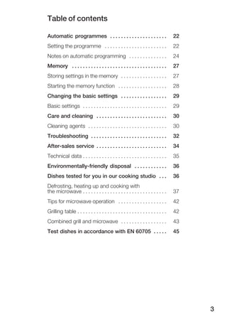 Table of contents
3
Automatic programmes 22. . . . . . . . . . . . . . . . . . . . .
Setting the programme 22. . . . . . . . . . . . . . . . . . . . . . .
Notes on automatic programming 24. . . . . . . . . . . . . .
Memory 27. . . . . . . . . . . . . . . . . . . . . . . . . . . . . . . . . . .
Storing settings in the memory 27. . . . . . . . . . . . . . . . .
Starting the memory function 28. . . . . . . . . . . . . . . . . .
Changing the basic settings 29. . . . . . . . . . . . . . . . .
Basic settings 29. . . . . . . . . . . . . . . . . . . . . . . . . . . . . . .
Care and cleaning 30. . . . . . . . . . . . . . . . . . . . . . . . . .
Cleaning agents 30. . . . . . . . . . . . . . . . . . . . . . . . . . . . .
Troubleshooting 32. . . . . . . . . . . . . . . . . . . . . . . . . . . .
AfterĆsales service 34. . . . . . . . . . . . . . . . . . . . . . . . . .
Technical data 35. . . . . . . . . . . . . . . . . . . . . . . . . . . . . . .
EnvironmentallyĆfriendly disposal 36. . . . . . . . . . . .
Dishes tested for you in our cooking studio 36. . .
Defrosting, heating up and cooking with
the microwave 37. . . . . . . . . . . . . . . . . . . . . . . . . . . . . . .
Tips for microwave operation 42. . . . . . . . . . . . . . . . . .
Grilling table 42. . . . . . . . . . . . . . . . . . . . . . . . . . . . . . . . .
Combined grill and microwave 43. . . . . . . . . . . . . . . . .
Test dishes in accordance with EN 60705 45. . . . .
 