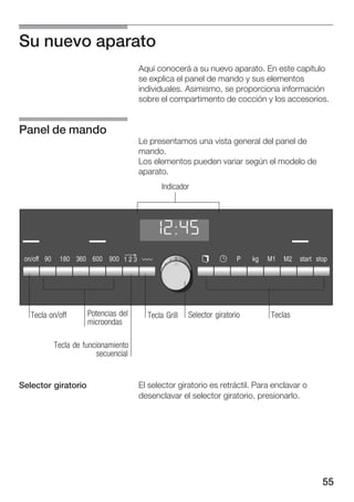 55
Su nuevo aparato
Aquí conocerá a su nuevo aparato. En este capítulo
se explica el panel de mando y sus elementos
individuales. Asimismo, se proporciona información
sobre el compartimento de cocción y los accesorios.
Le presentamos una vista general del panel de
mando.
Los elementos pueden variar según el modelo de
aparato.
Indicador
Selector giratorio TeclasPotencias del
microondas
Tecla de funcionamiento
secuencial
Tecla on/off Tecla Grill
El selector giratorio es retráctil. Para enclavar o
desenclavar el selector giratorio, presionarlo.
Panel de mando
Selector giratorio
 