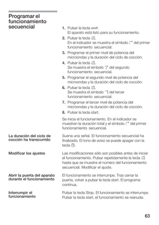 63
1. Pulsar la tecla Ž.
El aparato está listo para su funcionamiento.
2. Pulsar la tecla 2.
En el indicador se muestra el símbolo ª del primer
funcionamiento secuencial.
3. Programar el primer nivel de potencia del
microondas y la duración del ciclo de cocción.
4. Pulsar la tecla 2.
Se muestra el símbolo « del segundo
funcionamiento secuencial.
5. Programar el segundo nivel de potencia del
microondas y la duración del ciclo de cocción.
6. Pulsar la tecla 2.
Se muestra el símbolo ¬ del tercer
funcionamiento secuencial.
7. Programar el tercer nivel de potencia del
microondas y la duración del ciclo de cocción.
8. Pulsar la tecla start.
Se inicia el funcionamiento. En el indicador se
muestran la duración total y el símbolo ª del primer
funcionamiento secuencial.
Suena una señal. El funcionamiento secuencial ha
finalizado. El tono de aviso se puede apagar con la
tecla 0.
Las modificaciones sólo son posibles antes de iniciar
el funcionamiento. Pulsar repetidamente la tecla 2
hasta que se muestre el número del funcionamiento
secuencial. Modificar el ajuste.
El funcionamiento se interrumpe. Tras cerrar la
puerta, volver a pulsar la tecla start. El programa
continua.
Pulsar la tecla Stop. El funcionamiento se interrumpe.
Pulsar la tecla start, el funcionamiento se reanuda.
Programar el
funcionamiento
secuencial
La duración del ciclo de
cocción ha transcurrido
Modificar los ajustes
Abrir la puerta del aparato
durante el funcionamiento
Interrumpir el
funcionamiento
 
