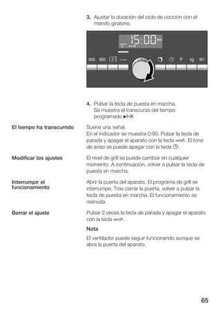 65
3. Ajustar la duración del ciclo de cocción con el
mando giratorio.
4. Pulsar la tecla de puesta en marcha.
Se muestra el transcurso del tiempo
programado Nx.
Suena una señal.
En el indicador se muestra 0:00. Pulsar la tecla de
parada y apagar el aparato con la tecla Ž. El tono
de aviso se puede apagar con la tecla 0.
El nivel de grill se puede cambiar en cualquier
momento. A continuación, volver a pulsar la tecla de
puesta en marcha.
Abrir la puerta del aparato. El programa de grill se
interrumpe. Tras cerrar la puerta, volver a pulsar la
tecla de puesta en marcha. El funcionamiento se
reanuda.
Pulsar 2 veces la tecla de parada y apagar el aparato
con la tecla Ž.
Nota
El ventilador puede seguir funcionando aunque se
abra la puerta del aparato.
El tiempo ha transcurrido
Modificar los ajustes
Interrumpir el
funcionamiento
Borrar el ajuste
 