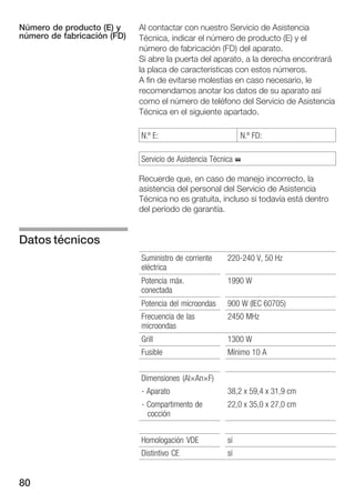 80
Al contactar con nuestro Servicio de Asistencia
Técnica, indicar el número de producto (E) y el
número de fabricación (FD) del aparato.
Si abre la puerta del aparato, a la derecha encontrará
la placa de características con estos números.
A fin de evitarse molestias en caso necesario, le
recomendamos anotar los datos de su aparato así
como el número de teléfono del Servicio de Asistencia
Técnica en el siguiente apartado.
N.º E: N.º FD:
Servicio de Asistencia Técnica %
Recuerde que, en caso de manejo incorrecto, la
asistencia del personal del Servicio de Asistencia
Técnica no es gratuita, incluso si todavía está dentro
del período de garantía.
Suministro de corriente
eléctrica
220Ć240 V, 50 Hz
Potencia máx.
conectada
1990 W
Potencia del microondas 900 W (IEC 60705)
Frecuencia de las
microondas
2450 MHz
Grill 1300 W
Fusible Mínimo 10 A
Dimensiones (Al×An×F)
Ć Aparato 38,2 x 59,4 x 31,9 cm
Ć Compartimento de
cocción
22,0 x 35,0 x 27,0 cm
Homologación VDE sí
Distintivo CE sí
Número de producto (E) y
número de fabricación (FD)
Datos técnicos
 