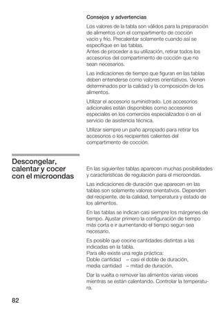 82
Consejos y advertencias
Los valores de la tabla son válidos para la preparación
de alimentos con el compartimento de cocción
vacío y frío. Precalentar solamente cuando así se
especifique en las tablas.
Antes de proceder a su utilización, retirar todos los
accesorios del compartimento de cocción que no
sean necesarios.
Las indicaciones de tiempo que figuran en las tablas
deben entenderse como valores orientativos. Vienen
determinados por la calidad y la composición de los
alimentos.
Utilizar el accesorio suministrado. Los accesorios
adicionales están disponibles como accesorios
especiales en los comercios especializados o en el
servicio de asistencia técnica.
Utilizar siempre un paño apropiado para retirar los
accesorios o los recipientes calientes del
compartimento de cocción.
En las siguientes tablas aparecen muchas posibilidades
y características de regulación para el microondas.
Las indicaciones de duración que aparecen en las
tablas son solamente valores orientativos. Dependen
del recipiente, de la calidad, temperatura y estado de
los alimentos.
En las tablas se indican casi siempre los márgenes de
tiempo. Ajustar primero la configuración de tiempo
más corta e ir aumentando el tiempo según sea
necesario.
Es posible que cocine cantidades distintas a las
indicadas en la tabla.
Para ello existe una regla práctica:
Doble cantidad - casi el doble de duración,
media cantidad - mitad de duración.
Dar la vuelta o remover las alimentos varias veces
mientras se están calentando. Controlar la temperatuĆ
ra.
Descongelar,
calentar y cocer
con el microondas
 