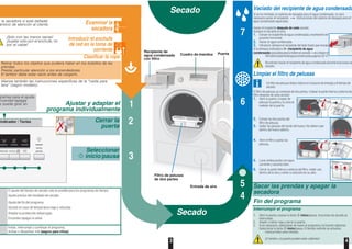 3 4
Vaciado del recipiente de agua condensada
Si se ha montado un sistema de desagüe para el agua condensada, no será
necesario vaciar el recipiente. Instrucciones del sistema de desagüe para el
agua condensada separadas.
Vaciar el recipiente después de cada secado.
Aunque no durante el ciclo.
1. Extraer el recipiente de agua condensada y mantenerlo en
posición horizontal.
2. Vaciar el agua condensada.
3. Introducir siempre el recipiente del todo hasta que encaje.
Si la lámpara indicadora (recipiente de agua
condensada) parpadeapeseahabersevaciado Limpiarel
filtrodelrecipientedeaguacondensada,páginas 8/12.
Noextraer/vaciarelrecipientedeaguacondensadaduranteelprocesode
secado.
Limpiar el filtro de pelusas
El filtro de pelusas se compone de dos partes. Limpiar la parte interna y externa del
filtro después de cada secado:
1. Abrir la puerta. Limpiar de
pelusas la puerta y la zona al-
rededor de la puerta.
2. Extraer las dos partes del
filtro de pelusas.
3. Quitar las pelusas del borde del hueco. No deben caer
dentro del hueco abierto.
4. Abrir el filtro y quitar las
pelusas.
5. Lavarambaspartesconagua
corriente y secarlas bien.
6. Cerrar la parte interna y externa del filtro, meter una
dentro de la otra y volver a colocarlo en su sitio.
7
6
El ajuste del tiempo de secado solo es posible para los programas de tiempo.
Ajuste preciso del resultado de secado.
Ajuste del fin del programa.
Secado en caso de temperatura baja y reducida.
Ampliar la protección antiarrugas.
Encender/apagar la señal.
Iniciar, interrumpir y continuar el programa;
Activar o desactivar (seguro para niños).
indicador / Teclas
Sacar las prendas y apagar la
secadora
Ajustar y adaptar el
programa individualmente
1
2
Secado
Secado
Cerrar la
puerta
3
r la secadora si está dañada!
ervicio de atención al cliente. Examinar la
secadora
Clasificar la ropa
Retirar todos los objetos que pudiera haber en los bolsillos de las
prendas.
Prestar particular atención a los encendedores.
El tambor debe estar vacío antes de cargarlo.
Véanse también las instrucciones específicas de la “cesta para
lana” (según modelo).
¡Solo con las manos secas!
¡Sujetar sólo por el enchufe, no
por el cable!
Introducir el enchufe
de red en la toma de
corriente
Fin del programa
Interrumpir el programa
1. Abrir la puerta o pulsar la tecla inicio/pausa; el proceso de secado se
interrumpe.
2. Añadir o retirar ropa y cerrar la puerta.
3. Si es necesario, seleccionar de nuevo el programa y la función adicional.
Seleccionar la tecla inicio/pausa. El tiempo restante se actualiza
transcurridos unos minutos.
¡El tambor y la puerta pueden estar calientes!
5
4
Cuadro de mandos
Filtro de pelusas
de dos partes
Seleccionar
inicio/pausa
Puerta
Recipiente de
agua condensada
con filtro
Entrada de aire
gramas para el ajuste
encender/apagar
e puede girar en
4
Un filtro de pelusas limpio reduce el consumo de energía y el tiempo de
secado.
 