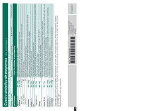 7
CuadrosinópticodeprogramasVéasetambiénpágina6.
Clasificarlaropasegúneltipodetejido.Lasprendasdebenseraptasparalasecadora.
Despuésdelsecado:plancharplancharligeramentenoplancharplancharconrodillo
PROGRAMASTIPOSDEPRENDASEINFORMACIÓN
*algodón/algodãoMáx.8kgTejidosresistentesyduraderosdealgodónolino.
*sintéticosMáx.3,5kgPrendasdetejidossintéticos,mixtosoalgodónquenonecesitanplanchado.
secoparaPrendasaptasparaplanchado(plancharlasprendasparaevitarlaformacióndearrugas).
secoparaguardarPrendasdeunasolacapa.
extrasecoPrendasconcomponentesgruesosdevariascapas.
microfibrasMáx.1,5kgTejidosconrevestimientoimpermeable,tejidosrepelentesalagua,ropafuncional,tejidosdeforropolar
(laschaquetasypantalonesconforroextraíbledebensecarseporseparado).
toallas/toalhasMáx.6kgPrendasdefelpa,p.ej.,toallasyalbornoces.
mixMáx.3kgCargadeprendasdealgodónysintéticasmezcladas(Mix).
caliente/quenteMáx.3kgPrendasdelicadasdefibraacrílicadevariascapasquesehayansecadopreviamente,asícomoprendaspequeñassueltas.
Tambiénparaacabardesecarprendas.
camisasMáx.3kgTejidosdealgodón,linoyfibrassintéticas.Sereducenlasarrugasdelostejidos.
Lostejidosnosesecandeltodo.¡Tenderlasprendas!
express40min.Máx.1kg
Prendasquedebensecarserápidamente,p.ej.,dematerialsintético,algodónotejidosmixtos.
Losvalorespuedenvariarconrespectoalosvaloresindicadosenfuncióndeltipodetejido,lacombinacióndelaropaque
sevaasecar,lahumedadresidualdeltejidoylacantidaddecarga.
plumíferos/penasMáx.1,5kgPrendas,cojines,colchasorellenosdeplumas.Secarporseparadolasprendasrellenasdeplumanopespunteadas.
lenceria/lingerieMáx.1kgLenceríadefibrasintética,algodónotejidosmixtos.
secarc/cestoMáx.1,5kgUtilizarúnicamenteconunacestaseparada.Verladescripcióndelacestaparalana
*Resultadosdesecadoseleccionablesindividualmenteextraseco,secoparaguardarysecopara(segúnmodelo).
Posibleajusteprecisodelgradodesecado;lostejidosdevariascapasnecesitanmástiempodesecadoquelasprendas
deunasolacapa.
Recomendación:secarporseparado.
9411/9000965690
*965690*
BSHHausgeräteGmbH
Carl-Wery-Straße34
81739München
GERMANY
WT45W238EE
 