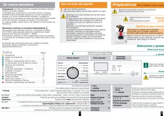 1 2
Índice Página
Preparativos . . . . . . . . . . . . . . . . . . . . . . . . . . . 2
Ajustar los programas . . . . . . . . . . . . . . . . . . . . . 2
Secar . . . . . . . . . . . . . . . . . . . . . . . . . . . . . . . 3/4
Consejos y advertencias sobre la ropa . . . . . . . 5
Lo que siempre se ha de tener en cuenta . . . . . 6
Resumen de programas . . . . . . . . . . . . . . . . . . . 7
Instalación . . . . . . . . . . . . . . . . . . . . . . . . . . . . . 8
Protección antiheladas / Transporte . . . . . . . . . . 8
Cuidados y limpieza . . . . . . . . . . . . . . . . . . . . . . 9
Datos técnicos . . . . . . . . . . . . . . . . . . . . . . . . . 10
Accesorios opcionales . . . . . . . . . . . . . . . . . . . 10
Ruidos normales . . . . . . . . . . . . . . . . . . . . . . . . 11
¿Qué hacer cuando ...? /
Servicio de Asistencia Técnica . . . . . . . . . . . . . 12
Consejos y advertencias de seguridad . . . . . . 13
... y ajustar
¡No poner en funcionamiento la secadora si está estropeada!
Informar al Servicio de Asistencia Técnica
Clasificar la ropa e introduc
Sacar todos los objetos de los bolsillos.
¡Comprobar que no queden mecheros!
El tambor debe estar vacío antes de cargarlo.
Véase el resumen de programas en la página 7
Véase también la guía separada "Cesta de seca
prendas de lana" (según el modelo)
Su nueva secadora Uso correcto del aparato Preparativos Para la instalación, véase la página
Seleccionar y ajustar
Seleccionar el pro
Pulsar
Manipular siempre con las manos
secas
¡Asir únicamente por el conector!
Conectar
la tom
Todos los mandos
tacto: basta un liger
solo en el ámbito doméstico,
solo para secar tejidos que se hayan lavado con agua.
.
Mantenga a los niños menores de tres años lejos
de la secadora.
No deje que los niños realicen trabajos de limpieza
o mantenimiento de la secadora sin vigilancia.
¡No dejar a los niños sin vigilancia cerca de la
secadora!
¡Mantener a los animales domésticos alejados
de la secadora!
La secadora puede ser utilizada por niños mayores
de 8 años, personas con facultades físicas,
sensoriales o psíquicas reducidas y personas
con una experiencia o conocimientos insuficientes
siempre y cuando cuenten con la supervisión
de otro o hayan sido instruidos por una persona
responsable.
¡Conectar la secado
filtros de pelusas m
Enhorabuena por haber adquirido un aparato doméstico Siemens,
moderno y de gran calidad.
La secadora por condensación con bomba térmica y limpieza
automática del condensador destaca por su bajo consumo de
energía y un mínimo mantenimiento necesario página 6.
Cada una de las secadoras que salen de nuestra fábrica es sometida
a los más rigurosos controles de calidad y funcionamiento.
En caso de dudas, nuestro Servicio de Asistencia Técnica está a su
disposición.
Eliminación conforme a la normativa medioambiental
Este aparato está certificado conforme a la Directiva Europea
2012/19/UE sobre aparatos eléctricos y electrónicos (waste
electrical and electronic equipment – WEEE).
Esta directiva constituye el marco reglamentario para una retirada
y un reciclaje de los aparatos usados con validez para toda la Unión
Europea.
Encontrará más información acerca de nuestros productos,
accesorios, piezas de repuesto y servicios en:
www.siemens-home.com
Funciones
adicionalesMando selector Panel indicador
Indicación de la carga máxima
para el programa seleccionado
menos
Reduce las arrugas y prolonga la fase de protección a
del programa; selección de dos etapas.
°C delicado Temperatura reducida para tejidos delicados , con
prolongado; p. ej. poliacrílico, poliamida, elastán o ac
Indicaciones de estado Indicaciones durante el transcurso del programa:
Secar, Seco para plancha, Seco armario, Fin/Protecc
Indicaciones de servicio
Filtros de pelusas
Recipiente
Limpiar los filtros de pelusas con agua corriente
Vaciar el recipiente de agua condensada.
En caso necesario, limpiar el recipiente para agua co
Para seleccionar los ajustes. menu
Para modificar todos los ajustes en el panel indicador. modificar
1 -24 horas Fin del programa tras... (según el programa seleccionado, p. ej. duración 1:54h 2h,
selección siempre hasta la siguiente hora completa).
Preselección de tiempo
0, 1, 2, 3, 4 Volumen de la señal acústica ajustable a cuatro niveles: 0 (desactivada), 1 (baja), 2 (normal), 3 (alta), 4 (mucho alta). Señal
Conexión-
Desconexión
Protección para evitar que se modifiquen por descuido las funciones ajustadas
(mantener la tecla menu pulsada durante 5 segundos).
Bloqueo del aparato
(según el modelo)
0, 1, 2, 3 El resultado del secado (p.ej. seco para guardar) puede aumentarse en tres niveles (1 - máx. 3) para los programas
algodón/algodão, sintéticos, mix y express 40 min Ajuste predet.= 0.
La configuración se mantiene para todos los programas después de realizar el ajuste preciso de uno de ellos.
Ajuste preciso del
resultado de secado
600-1800 Velocidad a la que se ha realizado el centrifugado en la lavadora,
exclusivamente para tener una indicación más exacta de la duración de secado prevista.
Velocidad de
centrifugado
 