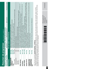7
Resumendeprogramas;véasetambiénlapágina5
Clasificarlaropasegúneltipodetejido.Lasprendasdebenseraptasparasecadora.
Traselsecado:Prendas...plancharplancharligeramentenoplancharplancharenrodillo
PROGRAMASTIPODETEJIDOYADVERTENCIAS
**algodón/algodãomax.7kgTejidosresistentesdealgodónolinoquepuedenlavarsea90º.
**sintéticosmax.3,5kgPrendasdetejidossintéticos,mixtosoalgodónquenonecesitanplanchado.
**mixmax.3kgPartidasderopamixtasconprendassintéticasydealgodón(mix).
secoparaEstadodelasprendasaptasparaplanchado(plancharlasprendasparaevitarlaformacióndearrugas).
secoparaguardarParaprendasdeunasolacapa.
*secoplusParaprendasconcomponentesgruesosdevariascapas.
*extrasecoParaprendasconcomponentesgruesosdevariascapasqueprecisenuntiempodesecadosuperior.
alisarcamisasmax.3kgPrendasaúnhúmedasdealgodónolinoyprendassintéticas.Sereducenlasarrugasenlostejidos.Lasprendasnose
secanporcompleto,Lasprendassalencompletamentelistasparaplancharlasy/ocolgarlas.
microfibrasmax.1,5kgTejidosconrecubrimientodemembrana,tejidosresistentesalagua,ropafuncional,prendasdeforropolar(secarpor
separadolaschaquetasypantalonesconforrodesmontable).
secarc/cestomax.1,5kgUtilizarúnicamenteconunacestaseparada.Verladescripcióndelacestaparalana.
express40minmax.2kg
Prendasquedebensecarserápidamente,p.ej.,dematerialsintético,algodónotejidosmixtos.Losvalorespuedenvariar
conrespectoalosvaloresindicadosenfuncióndeltipodetejido,lacombinacióndelaropaquesevaasecar,lahumedad
residualdeltejidoylacantidaddecarga.
programatemp.
caliente/quente
max.3kgPrendasdelicadasdefibraacrílicadevariascapasquesehayansecadopreviamente,asícomoprendaspequeñassueltas.
Tambiénparaacabardesecarprendas.
programatemp.
frio
max.3kgTodotipodeprendas.Pararefrescaryairearprendasquesehanutilizadopoco.
*soloparalosprogramasalgodón/algodãoysintéticos
**Gradodesecadoajustabledeformaindividualextraseco,secoplus,secoparaguardarysecopara(segúnmodelo).
Esposibleelajusteprecisodelgradodesecado;lostejidosdevariascapasprecisanuntiempodesecadomayorquelasprendas
pequeñasdeunasolacapa.Recomendación:secarporseparado
9411/9000960709
*960709*
BSHHausgeräteGmbH
Carl-Wery-Straße34
81739München
GERMANY
WT46W59XEE
 