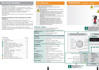 1 2
progreso del programa (duración)
- - (ajuste secado)
seguro para niños - (terminado en)
recipiente de agua condensada delicado
filtro de pelusas menos
limpieza automática
del condensador
SELF
CLEANING
(señal)
inicio/pausa
StopPanelMando selector de programas
Programas / Tejidos
Cuadro sinóptico detallado de programas y tejidos
Cuadro sinóptico de programas, página 7.
Prestar atención a las instrucciones de lavado del fabricante.
algodón/algodão Tejidos resistentes.
sintéticos Prendas de fibra sintética
o tejidos mixtos.
Resultados de secado seleccionables para los programas algodón/algodão
y sintéticos:
extra seco Prendas con componentes gruesos de
varias capas.
seco para guardar Prendas de una sola capa.
seco para Prendas adecuadas para plancha
después del secado.
microfibras Ropa funcional de microfibras.
toallas/toalhas Prendas de felpa, p. ej., toallas
y albornoces.
mix Carga mixta de prendas de
algodón y sintéticas.
caliente/quente Todo tipo de prendas excepto lana
y seda.
camisas Prendas de algodón, lino y sintéticas.
express 40 min. Tejidos sintéticos, de algodón o mixtos.
plumíferos/penas Prendas con relleno de plumas.
lenceria/lingerie Lencería de fibra sintética, de algodón
o de tejidos mixtos.
secar c/cesto Prendas de lana aptas para lavado
en lavadora.
Su nueva secadora Uso adecuado Preparativos
Solo en el ámbito doméstico
Solo para el secado de tejidos que se hayan
lavado con agua.
Mantenga a los niños menores de tres años lejos
de la secadora.
No deje que los niños realicen trabajos de limpieza
o mantenimiento de la secadora sin vigilancia.
No dejar a los niños solos con la secadora sin la
vigilancia de una persona adulta.
Mantener a los animales domésticos alejados de la
secadora.
La secadora puede ser utilizada por niños
mayores de 8 años, personas con facultades
físicas, sensoriales o psíquicas reducidas y
personas con una experiencia o conocimientos
insuficientes siempre y cuando cuenten con la
supervisión de otro o hayan sido instruidos por
una persona responsable.
Índice Página
Preparativos . . . . . . . . . . . . . . . . . . . . . . . . . . . 2
Cuadro de mandos. . . . . . . . . . . . . . . . . . . . . . . 2
Secado . . . . . . . . . . . . . . . . . . . . . . . . . . . . . 3/4
Panel indicador y ajustes . . . . . . . . . . . . . . . . . . 5
Consejos y advertencias sobre la ropa . . . . . . . 6
Lo que siempre se debe tener en cuenta . . . . . 6
Cuadro sinóptico de los programas . . . . . . . . . . 7
Cuidados y limpieza . . . . . . . . . . . . . . . . . . . . . . 8
Instalación . . . . . . . . . . . . . . . . . . . . . . . . . . . . . 9
Protección antiheladas / Transporte. . . . . . . . . . 9
Accesorios opcionales . . . . . . . . . . . . . . . . . . . 10
Datos técnicos . . . . . . . . . . . . . . . . . . . . . . . . . 10
Valores de consumo. . . . . . . . . . . . . . . . . . . . . 10
Ruidos normales . . . . . . . . . . . . . . . . . . . . . . . 11
Qué hacer cuando... . . . . . . . . . . . . . . . . . . . . . 12
Servicio de atención al cliente . . . . . . . . . . . . 13
Consejos y advertencias de seguridad . . . . . . 13
¡No utilizar
Avisar al se
Instalación Página 9.
Mando selector de prog
de programas y para e
el aparato. El mando se
ambas direcciones.
Más información
en página 5
Enhorabuena por haber adquirido un aparato doméstico Siemens,
moderno y de gran calidad.
La secadora de condensación con bomba térmica y limpieza
automática del condensador se caracteriza por un bajo consumo
de energía y mantenimiento Página 6.
Cada una de las secadoras que salen de nuestra fábrica es
sometida a los más rigurosos controles de calidad y
funcionamiento.
En caso de dudas, nuestro servicio de atención al cliente está a su
disposición.
Eliminación del aparato de manera respetuosa con el medio
ambiente
El presente aparato incorpora las marcas prescritas por la
normativa europea 2012/19/UE relativa a la retirada y el reciclaje
de los aparatos eléctricos y electrónicos usados (WEEE).
Esta normativa constituye el marco reglamentario para una retirada
y un reciclaje de los aparatos usados con validez para toda la Unión
Europea.
Se puede hallar información más detallada sobre nuestros
productos, accesorios, repuestos y servicios en nuestra página web
www.siemens-home.com.
 