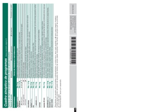 7
CuadrosinópticodeprogramasVéasetambiénpágina6.
Clasificarlaropasegúneltipodetejido.Lasprendasdebenseraptasparalasecadora.
Despuésdelsecado:plancharplancharligeramentenoplancharplancharconrodillo
PROGRAMASTIPOSDEPRENDASEINFORMACIÓN
*algodón/algodãoMáx.9kgTejidosresistentesyduraderosdealgodónolino.
*sintéticosMáx.3,5kgPrendasdetejidossintéticos,mixtosoalgodónquenonecesitanplanchado.
secoparaPrendasaptasparaplanchado(plancharlasprendasparaevitarlaformacióndearrugas).
secoparaguardarPrendasdeunasolacapa.
extrasecoPrendasconcomponentesgruesosdevariascapas.
microfibrasMáx.1,5kgTejidosconrevestimientoimpermeable,tejidosrepelentesalagua,ropafuncional,tejidosdeforropolar
(laschaquetasypantalonesconforroextraíbledebensecarseporseparado).
toallas/toalhasMáx.6kgPrendasdefelpa,p.ej.,toallasyalbornoces.
mixMáx.3kgCargadeprendasdealgodónysintéticasmezcladas(Mix).
caliente/quenteMáx.3kgPrendasdelicadasdefibraacrílicadevariascapasquesehayansecadopreviamente,asícomoprendaspequeñassueltas.
Tambiénparaacabardesecarprendas.
camisasMáx.3kgTejidosdealgodón,linoyfibrassintéticas.Sereducenlasarrugasdelostejidos.
Lostejidosnosesecandeltodo.¡Tenderlasprendas!
express40min.Máx.2kg
Prendasquedebensecarserápidamente,p.ej.,dematerialsintético,algodónotejidosmixtos.
Losvalorespuedenvariarconrespectoalosvaloresindicadosenfuncióndeltipodetejido,lacombinacióndelaropaque
sevaasecar,lahumedadresidualdeltejidoylacantidaddecarga.
plumíferos/penasMáx.1,5kgPrendas,cojines,colchasorellenosdeplumas.Secarporseparadolasprendasrellenasdeplumanopespunteadas.
lenceria/lingerieMáx.1kgLenceríadefibrasintética,algodónotejidosmixtos.
secarc/cestoMáx.1,5kgUtilizarúnicamenteconunacestaseparada.Verladescripcióndelacestaparalana
*Resultadosdesecadoseleccionablesindividualmenteextraseco,secoparaguardarysecopara(segúnmodelo).
Posibleajusteprecisodelgradodesecado;lostejidosdevariascapasnecesitanmástiempodesecadoquelasprendas
deunasolacapa.
Recomendación:secarporseparado.
9502/9000965770
*965770*
BSHHausgeräteGmbH
Carl-Wery-Straße34
81739München/GERMANY
WT47W239EE
 