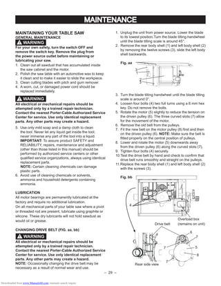 – 29 –
MAINTAINING YOUR TABLE SAW
GENERAL MAINTENANCE
For your own safety, turn the switch OFF and
remove the switch key. Remove the plug from
the power source outlet before maintaining or
lubricating your saw.
1. Clean out all sawdust that has accumulated inside
the saw cabinet and the motor.
2. Polish the saw table with an automotive wax to keep
it clean and to make it easier to slide the workpiece.
3. Clean cutting blades with pitch and gum remover.
4. A worn, cut, or damaged power cord should be
replaced immediately.
All electrical or mechanical repairs should be
attempted only by a trained repair technician.
Contact the nearest Porter-Cable Authorized Service
Center for service. Use only identical replacement
parts. Any other parts may create a hazard.
5. Use only mild soap and a damp cloth to clean
the tool. Never let any liquid get inside the tool;
never immerse any part of the tool into a liquid.
IMPORTANT: To assure product SAFETY and
RELIABILITY, repairs, maintenance and adjustment
(other than those listed in this manual) should be
performed by authorized service centers or other
qualiﬁed service organizations, always using identical
replacement parts.
NOTE: Certain cleaning chemicals can damage
plastic parts.
6. Avoid use of cleaning chemicals or solvents,
ammonia and household detergents containing
ammonia.
LUBRICATION
All motor bearings are permanently lubricated at the
factory and require no additional lubrication.
On all mechanical parts of your table saw where a pivot
or threaded rod are present, lubricate using graphite or
silicone. These dry lubricants will not hold sawdust as
would oil or grease.
CHANGING DRIVE BELT (FIG. aa, bb)
All electrical or mechanical repairs should be
attempted only by a trained repair technician.
Contact the nearest Porter-Cable Authorized Service
Center for service. Use only identical replacement
parts. Any other parts may create a hazard.
NOTE: Occasionally changing the drive belt may be
necessary as a result of normal wear and use.
1. Unplug the unit from power source. Lower the blade
to its lowest position.Turn the blade tilting handwheel
until the blade tilting scale is around 45°.
2. Remove the rear body shell (1) and left body shell (2)
by removing the twelve screws (3), slide the left body
shell backwards.
Fig. aa
3. Turn the blade tilting handwheel until the blade tilting
scale is around 0°.
4. Loosen four bolts (4) two full turns using a 6 mm hex
key. Do not remove the bolts.
5. Rotate the motor (5) slightly to reduce the tension on
the driven pulley (6). The three curved slots (7) allow
for the movement of the motor.
6. Remove the old belt from the pulleys.
7. Fit the new belt on the motor pulley (8) ﬁrst and then
on the driven pulley (6). NOTE: Make sure the belt is
ﬁtted properly on the central position of pulleys.
8. Lower and rotate the motor (5) downwards away
from the driven pulley (6) along the curved slots (7).
9. Tighten four bolts (4) securely.
10.Test the drive belt by hand and check to conﬁrm that
drive belt runs smoothly and straight on the pulleys.
11.Replace the rear body shell (1) and left body shell (2)
with the screws (3).
Fig. bb
MAINTENANCE
WARNING!
WARNING!
3
1
2
3
4
7
7
5
8
Drive belt
Overload box
(remains on unit)
7
6
WARNING!
Rear side view
Downloaded from www.Manualslib.com manuals search engine
 