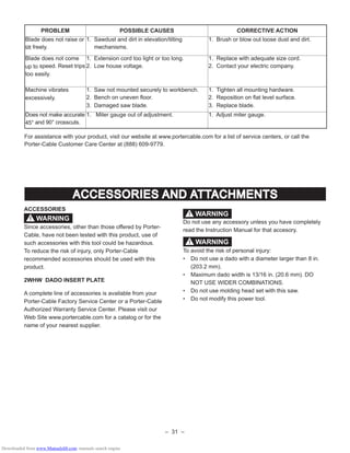 – 31 –
ACCESSORIES
Since accessories, other than those offered by Porter-
Cable, have not been tested with this product, use of
such accessories with this tool could be hazardous.
To reduce the risk of injury, only Porter-Cable
recommended accessories should be used with this
product.
2WHW DADO INSERT PLATE
A complete line of accessories is available from your
Porter-Cable Factory Service Center or a Porter-Cable
Authorized Warranty Service Center. Please visit our
Web Site www.portercable.com for a catalog or for the
name of your nearest supplier.
WARNING!
WARNING!
ACCESSORIES AND ATTACHMENTS
Do not use any accessory unless you have completely
read the Instruction Manual for that accesory.
To avoid the risk of personal injury:
• Do not use a dado with a diameter larger than 8 in.
(203.2 mm).
• Maximum dado width is 13/16 in. (20.6 mm). DO
NOT USE WIDER COMBINATIONS.
• Do not use molding head set with this saw.
• Do not modify this power tool.
WARNING!
For assistance with your product, visit our website at www.portercable.com for a list of service centers, or call the
Porter-Cable Customer Care Center at (888) 609-9779.
PROBLEM POSSIBLE CAUSES CORRECTIVE ACTION
Blade does not raise or
tilt freely.
1. Sawdust and dirt in elevation/tilting
mechanisms.
1. Brush or blow out loose dust and dirt.
Blade does not come
up to speed. Reset trips
too easily.
1. Extension cord too light or too long.
2. Low house voltage.
1. Replace with adequate size cord.
2. Contact your electric company.
Machine vibrates
excessively.
1. Saw not mounted securely to workbench.
2. Bench on uneven ﬂoor.
3. Damaged saw blade.
1. Tighten all mounting hardware.
2. Reposition on ﬂat level surface.
3. Replace blade.
Does not make accurate
45° and 90° crosscuts.
1. Miter gauge out of adjustment. 1. Adjust miter gauge.
Downloaded from www.Manualslib.com manuals search engine
 