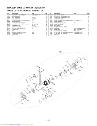 – 36 –
10 IN. (254 MM) STATIONARY TABLE SAW
PARTS LIST & SCHEMATIC FOR MOTOR
2
2
2
4
2
2
4
2
2
2
2
2
2WWF
2WWJ144T
153P
Y4C1
0Q2T
2E7A
0LZC
0KF2
1451
153N
Y48V
Y490
0LZ0
1314
0LYY
0HVW
25SH
25N5
0JAF
2PWE
0KRP
Y49V
0Q2L
2WWD
25SH
0HVX
0JBA
0Q1G
153T
Y41A
Y490
Y490
2WF8
0KSR
0KSR
I.D. Description Size Qty I.D. Description Size Qty
1314 CR. RE. PAN HD. SCREW 5/22x32UNC-1/4 2 153N CAPACITOR COVER 1
1451 LEAD WIRE ASS’Y 1 153P CAPACITOR TERMINAL COVER 2
0HVW BALL BEARING 6202ZZ 1 153T CAPACITOR TERMINAL COVER 2
0HVX BALL BEARING 6203ZZ 1 25N5 INSULATE PLATE 1
0JAF EXTERNAL TOOTH LOCK WASHER φ5 1 25SH CR.RE. PAN HD. SCREW & WASHER 10#-24UNC-1/4 4
0JBA WAVE WASHER 1 2E7A ARMATURE ASS’Y 1
0KF2 CR.-RE. PAN HD. SCREW M3*0.5-6 2 2PWE MOTOR REAR COVER #06 1
0KRP SERRATED TOOTHED HEXAGON FLANGE NUT M5*0.8, T=5 4 2WF8 FRONT HOUSING 1
0KSR STRAIN RELIEF φ9.65 2 2WWD MOTOR ASS’Y 1
0LYY CONTACT PLATE 63mm T=2mm 1 2WWF MOTOR HOUSING ASS’Y 1
0LZ0 CENTRIFUGAL STARTER 2P 1 2WWJ FIELD ASS’Y L=95 115V/230V 60Hz 1
0LZC CAPACITOR 1 Y41A SPRING PIN M5*8 SK5+SK7 1
0Q1G FAN 1 Y48V CR. RE. PAN HD. SCREW M5*0.8-230 4
0Q2L CONNECTOR BOX COVER #06 1 Y490 CR. RE. PAN HD. & WASHER SCREW 3/16×24UNC×3/8 6
0Q2T CAPACITOR COVER #06 1 Y49V CR. RE. PAN HD. SCREW 3/16x24UNCx 3/8 1
144T CAPACITOR 1 Y4C1 TERMINAL 2
Downloaded from www.Manualslib.com manuals search engine
 