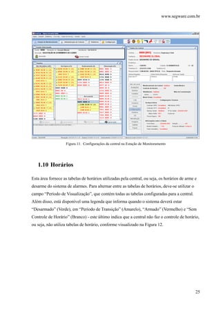 www.segware.com.br
25
Figura 11. Configurações da central na Estação de Monitoramento
1.10 Horários
Esta área fornece as tabelas de horários utilizadas pela central, ou seja, os horários de arme e
desarme do sistema de alarmes. Para alternar entre as tabelas de horários, deve-se utilizar o
campo “Período de Visualização”, que contém todas as tabelas configuradas para a central.
Além disso, está disponível uma legenda que informa quando o sistema deverá estar
“Desarmado” (Verde), em “Período de Transição” (Amarelo), “Armado” (Vermelho) e “Sem
Controle de Horário” (Branco) - este último indica que a central não faz o controle de horário,
ou seja, não utiliza tabelas de horário, conforme visualizado na Figura 12.
 