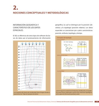 Dirección Provincial de Ordenamiento Urbano y Territorial Sistemas de Información Geográfica para el ordenamiento territorial 31
Información geográfica y
característica de los datos
espaciales
El SIG se diferencia de otros tipos de software de ba-
ses de datos por el procesamiento de información
geográfica, la cual se distingue por la posición (ab-
soluta) y la topología (posición relativa). Los datos
espaciales se caracterizan por cuatro características:
posición, atributo, topología y tiempo.
2.
Nociones conceptuales y metodológicas
2.01 Esquema del sistema de coordenadas Gauss Kruguer donde se
representan las 7 fajas de reproyección plana.
2.02 El mapa de correlación de Industrias-Zonificación y la estadís-
tica anexa fueron elaborados a partir de las relaciones topológicas
entre capas de información puntual y areal.
 