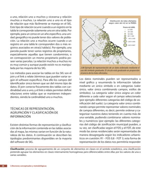 2.Nociones conceptuales y metodológicas36
a uno, relación uno a muchos y viceversa y relación
muchos a muchos. La relación uno a uno es el tipo
de relación que más fácilmente se maneja en el SIG.
Este tipo de relación ocurre cuando a un registro en la
tabla le corresponde solamente uno en otra tabla. Por
ejemplo, para un censo en un año específico, una uni-
dad geográfica no puede tener dos valores de pobla-
ción. La relación uno a muchos ocurre cuando a un
registro en una tabla le corresponden dos o más re-
gistros asociados en otra(s) tabla(s). Por ejemplo, una
parcela puede tener varios registros de propietarios,
especialmente aquellas que tienen condominios, o
en contraposición un mismo propietario podría po-
seer varias parcelas. La relación muchos a muchos no
es muy común y aunque puede existir no es manipu-
lada por las mayoría de los SIG.
Los métodos para asociar las tablas en los SIG son el
join y el link o relate (términos que pueden variar se-
gún el software específico). Para ello los campos del
identificador único tienen que ser del mismo tipo de
datos. El join conecta físicamente dos tablas con car-
dinalidad uno a uno, y el link o relate permiten definir
relaciones entre tablas que se mantienen indepen-
dientes, siendo la cardinalidad uno a muchos.
Técnicas de representación,
agrupación y clasificación de
información
Existen distintas formas de representación y clasifica-
ción de la información contenida en las tablas asocia-
das al mapa, las mismas varían en función de la natu-
raleza de los datos. A continuación se describen las
tipologías predominantes disponibles en la mayoría
del software de SIG.
Los datos nominales pueden ser representados a
nivel gráfico y resumiendo la información tabular
mediante un único símbolo o en categorías (valor
único, valor único combinando campos, estilos de
símbolos). La categoría valor único asigna un color
diferente a cada valor según el campo seleccionado
(por ejemplo: diferentes categorías del código de zo-
nificación del suelo). La categoría valor único combi-
nando campo permite representar valores nominales
de campos diferentes, es decir, permite ordenar y ca-
tegorizar nuestros datos teniendo en cuenta más de
una variable, pudiendo combinarse valores nomina-
les y numéricos (por ejemplo: las diferentes catego-
rías del código de zonificación municipal pueden, a
su vez, ser clasificadas según el FOS y el FOT, de este
modo las zonas residenciales serán representadas de
manera desagregada según los indicadores urbanís-
ticos en cuestión: R1 - FOS 0,8 - FOT 3; esta forma de
representación de los datos nos permitiría responder
Clasificación: proceso de agrupamiento de un conjunto de elementos en clases en el sentido estadístico, una clasificación
pretende agrupar los elementos en clases internamente homogéneas pero diferenciables entre ellas por los valores de una o
varias variables.
2.08 Ejemplo de representación de un dato ordenado mediante el
uso del símbolo graduado. El círculo está graduado en proporción
al precio de los lotes ofertados.
 