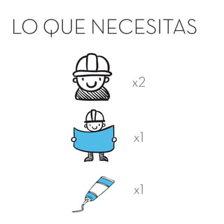 LO QUE NECESITAS
x2
x1
x1
 