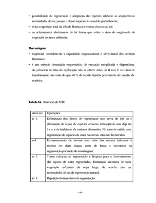 - 100 -
• possibilidade de regeneração e adaptação das espécies arbóreas se adaptarem às
necessidades de luz, porque o dossel superior é removido gradualmente;
• evita a exposição total do solo da floresta aos ventos, chuva e ao sol;
• os aclaramentos efectuam-se de tal forma que reduz o risco de surgimento de
vegetação invasora asfixiante.
Desvantagens:
• exigências consideráveis à capacidade organizacional e silvicultural dos serviços
florestais e;
• é um método demasiado esquemático, de execução complicada e dispendiosa.
As primeiras receitas da exploração não se obtêm antes do 6
o ano. E os custos de
transformação são mais do que 40 % da receita liquida proveniente da vendas da
madeira.
Tabela 16.. Descrição do MTC
Anos (n) Operações
n - 5 Delimitação dos blocos de regeneração com cerca de 250 ha e
eliminação de cepos de espécies arbóreas indesejáveis com dap até
5 cm e de herbáceas de maiores dimensões. No caso de existir uma
regeneração de espécies de valor comercial, estas são favorecidas;
n-4 Envenenamento de árvores sem valor dos estratos inferiores e
médios em duas etapas, corte de lianas e inventario da
regeneração por meio de amostragem;
n - 3 Tratos culturais na regeneração e limpeza para o favorecimento
das espécie de valor regeneradas. Eliminação sucessiva de toda
vegetação asfixiante de copa larga, de acordo com as
necessidades de luz da regeneração natural;
n - 2 Repetição do inventario da regeneração;
 