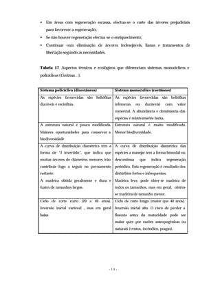 - 111 -
• Em áreas com regeneração escassa, efectua-se o corte das árvores prejudiciais
para favorecer a regeneração;
• Se não houver regeneração efectua-se o enriquecimento;
• Continuar com eliminação de árvores indesejáveis, lianas e tratamentos de
libertação segundo as necessidades.
Tabela 17. Aspectos técnicos e ecológicos que diferenciam sistemas monocíclicos e
policíclicos (Continua…).
Sistema policíclico (discetâneos) Sistema monocíclico (coetâneos)
As espécies favorecidas são heliófitas
duráveis e esciófitas.
As espécies favorecidas são heliófitas
(efémeras ou duráveis) com valor
comercial. A abundância e dominância das
espécies é relativamente baixa.
A estrutura natural é pouco modificada.
Maiores oportunidades para conservar a
biodiversidade
Estrutura natural é muito modificada.
Menor biodiversidade.
A curva de distribuição diamétrica tem a
forma de “J invertido”, que indica que
muitas árvores de diâmetros menores irão
contribuir logo a seguir no povoamento
restante.
A curva de distribuição diamétrica das
espécies a manejar tem a forma bimodal ou
descontinua que indica regeneração
periódica. Esta regeneração é resultado dos
distúrbios fortes e infrequentes.
A madeira obtida geralmente e dura e
fustes de tamanhos largos.
Madeira leve, pode obter-se madeira de
todos os tamanhos, mas em geral, obtém-
se madeira de tamanho menor.
Ciclo de corte curto (20 a 40 anos).
Inversão inicial variável , mas em geral
baixa
Ciclo de corte longo (maior que 40 anos).
Inversão inicial alta. O risco de perder a
floresta antes da maturidade pode ser
maior quer por razões antropogénicas ou
naturais (ventos, incêndios, pragas).
 