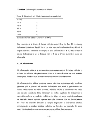 - 115 -
Tabela 18. Distância para libertação de árvores
Soma de diâmetros (cm) Distância mínima de separação (m)
(D+d)
20-39 3
40-59 5
60-79 7
80-99 8
>100 9
Fonte: Wadsworth (1997) e Louman et al. (2001)
Por exemplo, se a árvore de futura colheita possui 48cm de dap (D) e a árvore
indesejável possui um dap (d) de 32 cm, com estes dados obtém-se (D+d= 80cm). A
seguir mede-se a distância no campo; se essa distância for ≥ 8 m, deixa-se ficar a
árvore indesejável, e se a distância for < 8 m a árvore indesejável deve ser
eliminada.
9.1.1.2. Refinamento.
O refinamento aplica-se a povoamentos com poucas árvores de futura colheita, e
consiste em eliminar do povoamento todas as árvores de uma ou mais espécies
indesejáveis com base num diâmetro mínimo e máximo predeterminado.
O refinamento tem efeitos negativos porque não toma em consideração os efeitos
positivos que a presença de espécies indesejáveis tem sobre o povoamento tais
como: sobrevivência de outras espécies, desrame natural e crescimento em altura
das espécies desejáveis. Para minimizar os efeitos negativos do refinamento é
necessário conhecer as condições ecológicas do sítio e prever as possíveis mudanças
de mercado, porque algumas espécies sem valor comercial hoje, no futuro podem
ter valor de mercado. Portanto, é sempre importante e conveniente efectuar
correctamente as analises análises ecológicas da floresta e de mercado, de modo
que a eliminação não represente uma ameaça ao equilíbrio do ecossistema.
 