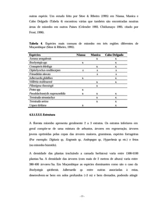 - 35 -
outras espécie. Um estudo feito por Sitoe & Ribeiro (1995) em Niassa, Manica e
Cabo Delgado (Tabela 4) encontrou várias que também são encontradas noutras
áreas de miombo em outros Países (Celender 1993, Chidumayo 1995, citado por
Frost, 1996).
Tabela 4. Espécies mais comuns de miombo em três regiões diferentes de
Moçambique (Sitoe & Ribeiro, 1995).
Espécies Niassa Manica Cabo Delgado
Annona senegalensis x x
Brachystegiaspp. x x
Crossopterixfebrifuga x x
Diplorhynchuscondilocarpon x x x
Friesodielsia obovata x x
Julbernardiaglobiflora x x
Millettia stuhlmannii x x
Piliostigma thonningii x
Protea spp. x
Pseudolachnostylis maprouneifolia x x x
Terminalia stenostachya x x
Terminalia sericea x x
Uapaca kirkiana x x
4.3.1.2.2.2. Estrutura
A floresta miombo apresenta geralmente 2 a 3 estratos. Os estratos inferiores em
geral compõe-se de uma mistura de arbustos, árvores em regeneração, árvores
jovens oprimidas pelas copas das árvores maiores, gramíneas, espécies forrageiras
(Por exemplo: Digitaria sp., Eragrostis sp., Andropogon sp., Hyparrhenia sp. etc.) e fetos
(no miombo húmido).
A densidade das plantas (excluindo a camada herbácea) varia entre 1500-4100
plantas/ha. A densidade das árvores (com mais de 2 metros de altura) varia entre
380-400 árvores/ha. Em Moçambique as espécies dominantes como são o caso da
Brachystegia spiciformis, Julbernardia sp. entre outras associadas à estas,
desenvolvem-se bem em solos profundos (>3 m) e bem drenados, podendo atingir
 
